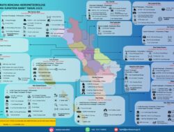 Korban Meninggal Dunia Bencana Sumbar Capai 88 Orang, 85 Orang Masih Dalam Pencarian