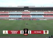 Taklukan Persimaju Mamuju 1-0, PSP Padang ke Puncak Klasemen